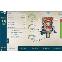 CIS 破碎机智能控制系