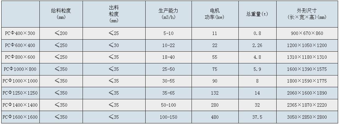 横标工作原理1