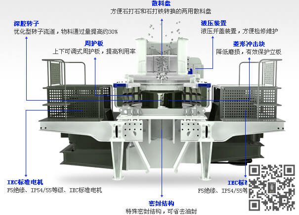 高效制砂机结构图