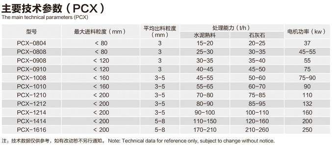 PCX系列破碎机技术参数