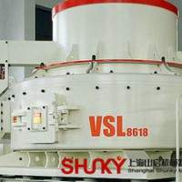 VSI系列新型制砂机