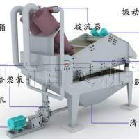 新型细沙回收机多少钱？