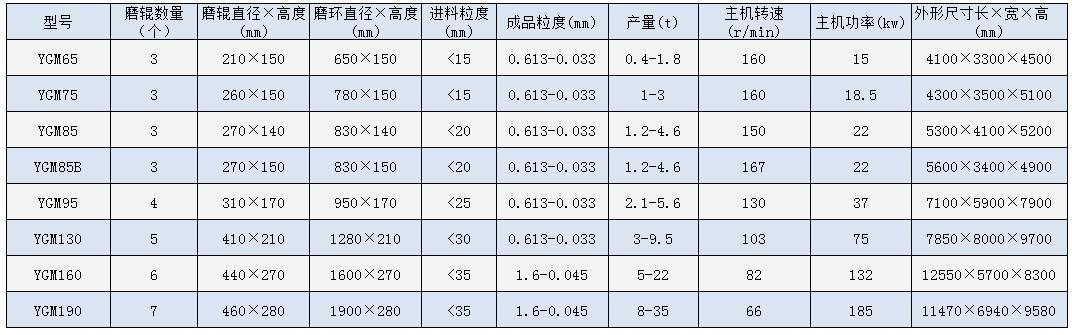 2015051263069025