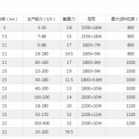 鑫金山精品机械重型板式给料机