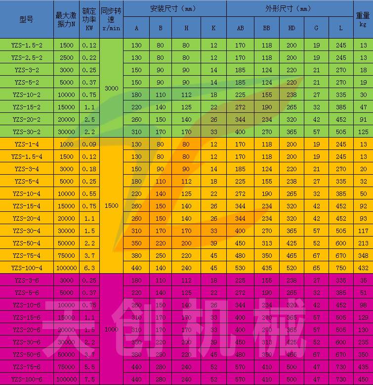 653062831529505668