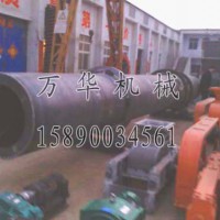 精心研制烘干机潜在价值www.jisu100.com