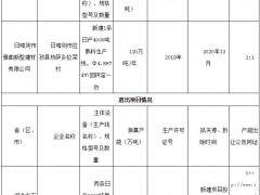 日喀则雅曲新型建材有限公司日产4000吨熟料水泥生产线项目产能置换方案