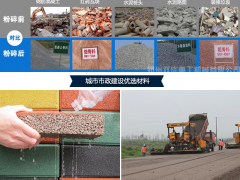 建筑垃圾资源化利用热潮再起,履带式移动破碎站打造其“重生之路”!