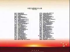 南方路机董事长方庆熙荣膺“中国工业影响力70人物”