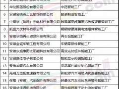 海螺水泥“无人化工厂”入选省级智能工厂！