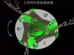 生产中，制砂机要注意什么？10项操作要求，6个注意事项告诉你
