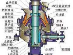 石场粉尘治理难？看圆锥破碎机4种防尘方式，及矿山防尘改造案例