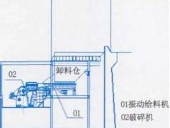 砂石骨料生产中，不同破碎设备组合的设计要点，及优缺点分析