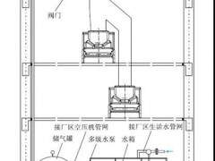 皮带机落料点、中转站粉尘严重？实用的抑尘措施来了！附具体做法!