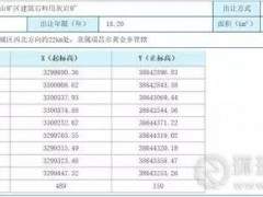 起始价8.6亿元，江西瑞昌年产3000万吨建筑用石料矿矿业权出让公告
