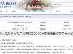 13795.1亿！2020年济南开工这270个项目！