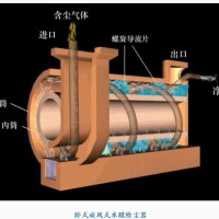 富东环保 湿式除尘器