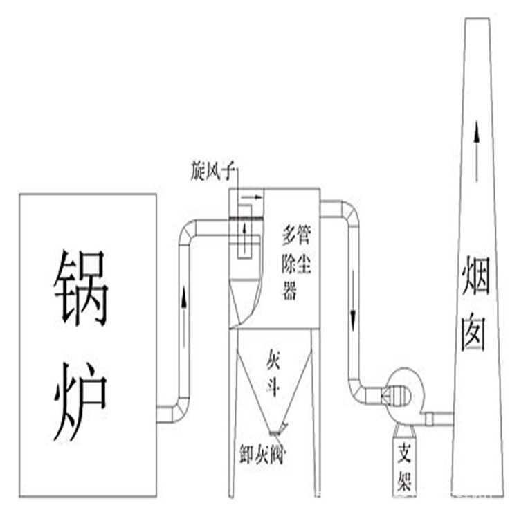 940b1b6929309c77fdfc8f57d47852