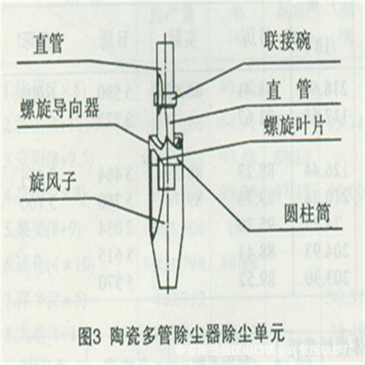 3ae7bee124a2d6b1c2f6a96686f3c1