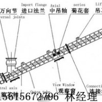 企业热销输送机 无轴