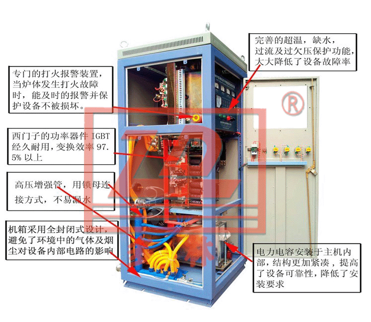 中频内部结构图片