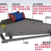 嘉顺供应矿筛 大型选矿筛 脱水筛 重型矿筛 圆振筛