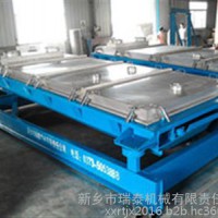 新乡市瑞泰机械|安阳回转筛|尿素回转筛