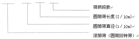 border=1