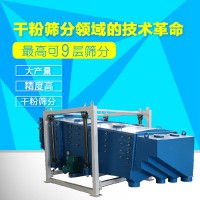 恒宇FYB系列方形摇摆筛 尿素方形摇摆分离筛 金属粉末平面回转筛