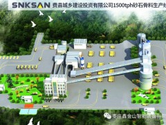 鑫金山又一大型绿色砂石骨料生产线项目盛大开工！