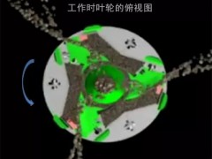 生产中，制砂机要注意什么？10项操作要求，6个注意事项告诉你