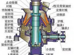 石场粉尘治理难？看圆锥破碎机4种防尘方式，及矿山防尘改造案例