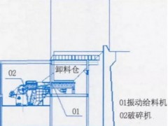 砂石骨料生产中，不同破碎设备组合的设计要点，及优缺点分析