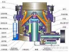 多缸圆锥破振动、噪声过大、回油温度高等常见问题解析，纯干货分享！