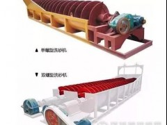 4种不同洗砂机介绍，适用情况及特点分析，看完选设备不纠结！