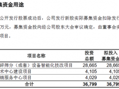 大宏立创业板发行上市获受理 募集3.68亿拓展破碎筛分设备线